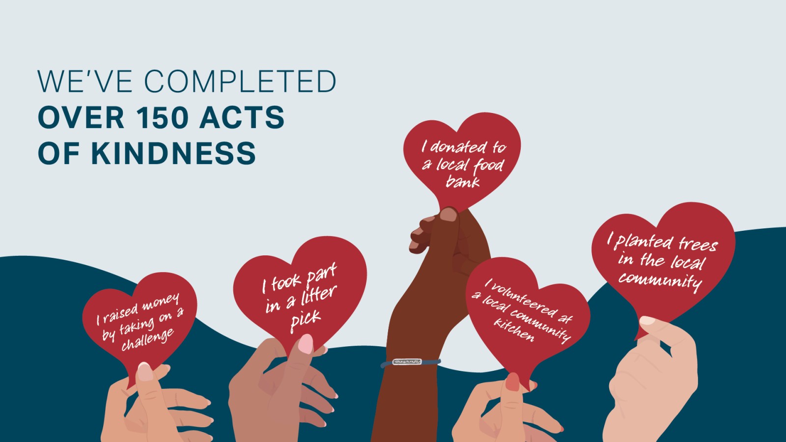 Geberit 150AOK Banner