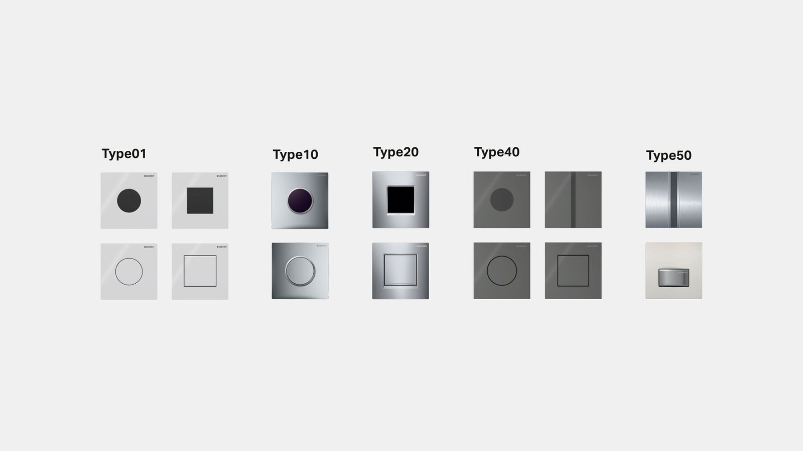 Overview Geberit urinal plates