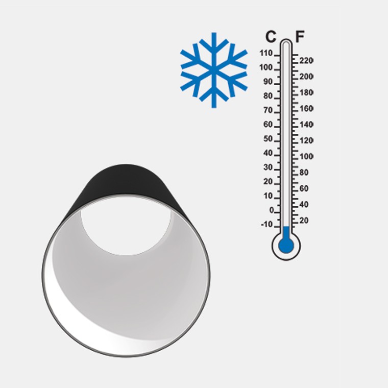 High cold-impact resistance of the Geberit Silent-PP material