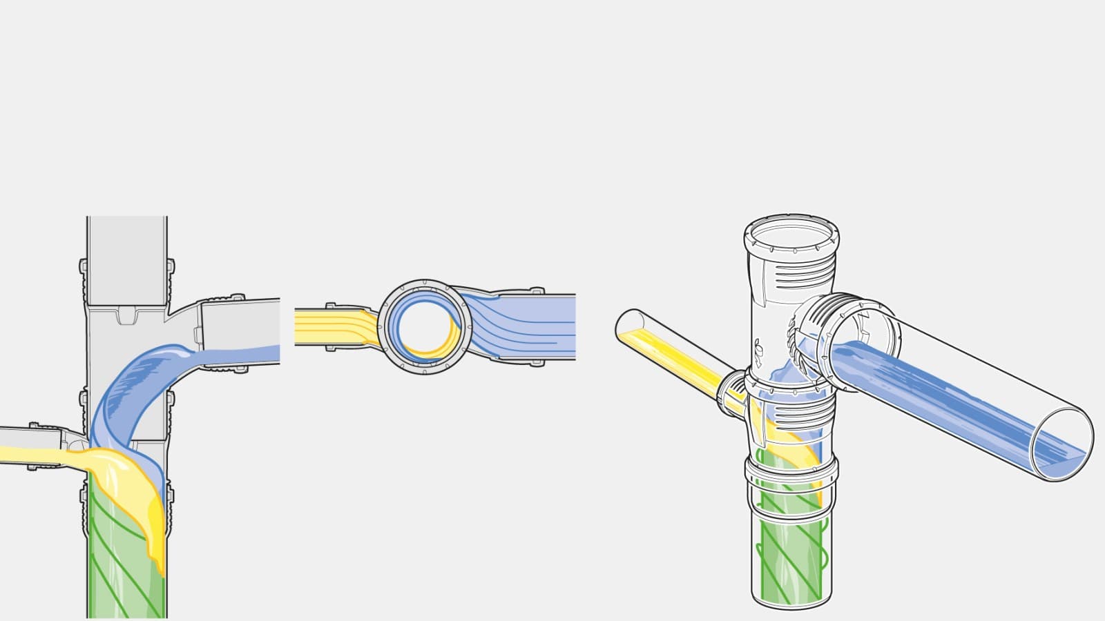 No cross-flow with Geberit Silent-Pro SuperTube No cross-flow with Geberit Silent-Pro SuperTube